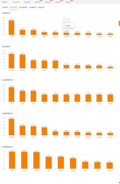 快手评论吃瓜,揭秘网络舆论背后的真相