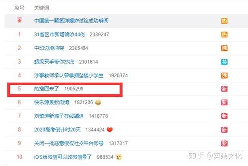 整理吃瓜网站汇总